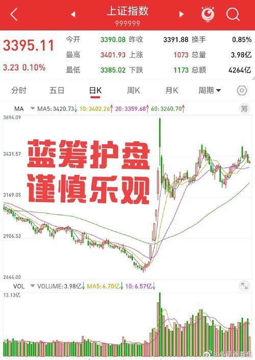 12月23日Ｂ股指数跌幅达2%