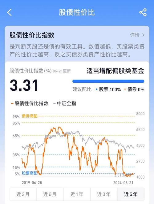 市场极度分化！四大行创新高 微盘股暴跌 “退市风险名单”疯传