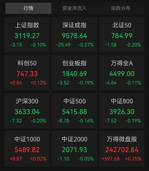 12月25日民爆概念板块跌幅达5%