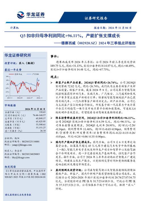 德赛西威（002920.SZ）12月30日解禁上市163.98万股，涉及激励对象788人