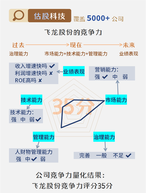 飞龙股份12月26日快速上涨