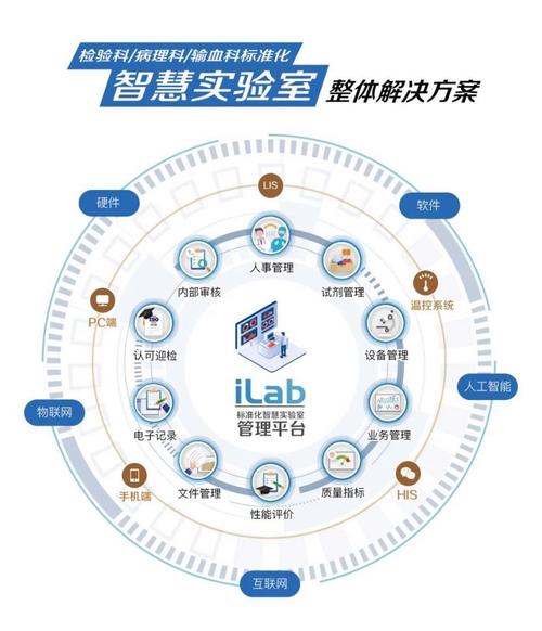 迈瑞医疗回应与腾讯合作发布重症大模型