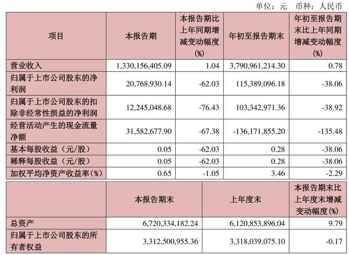 福龙马(603686)龙虎榜数据(12-25)