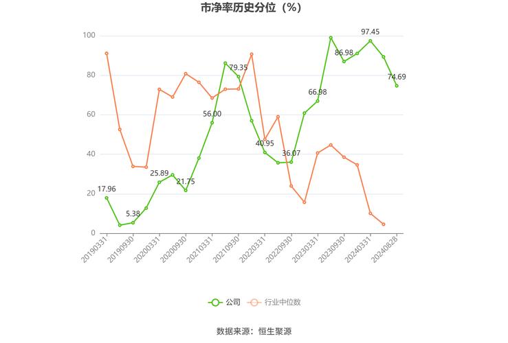 禾盛新材12月30日快速反弹