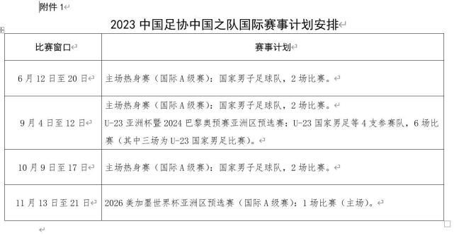 足协公告解释主场安排：长沙西安等11个城市申办，综合考虑选杭州