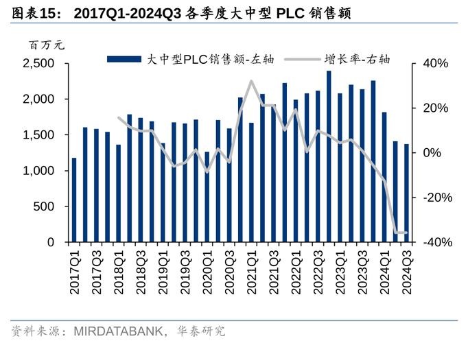 外资机构密集预测2025：集中看多中国市场