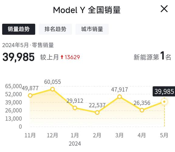 海鸥股份12月31日盘中涨幅达5%