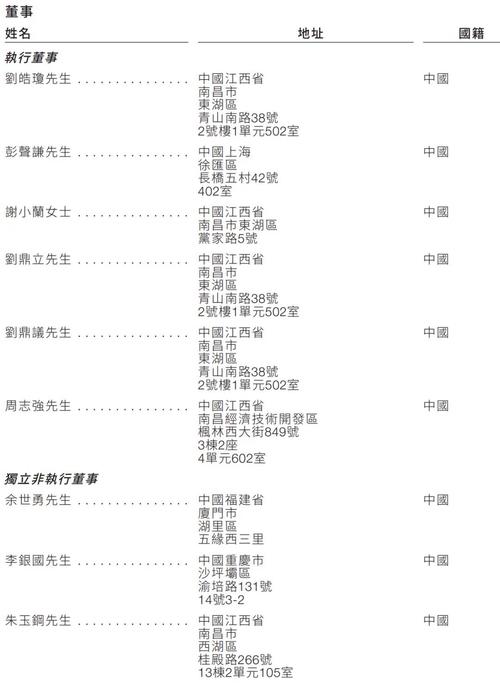 宜宾银行香港IPO今起招股 拟募资不低于17.8亿港元