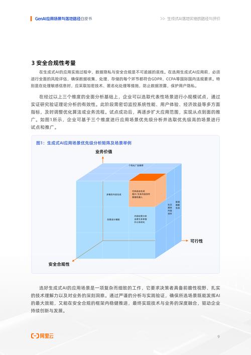 2024年报审计中需要重点关注的高风险领域