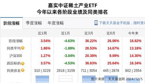 银河磁体12月30日加速下跌