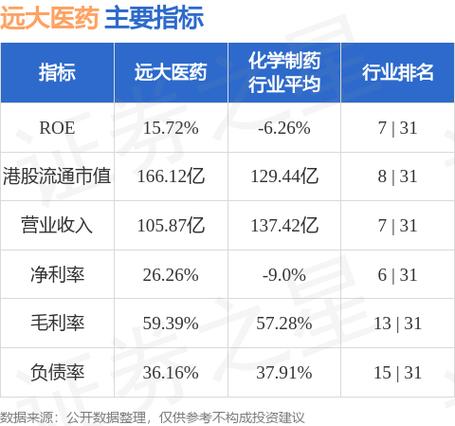 “近视神药”市场格局生变，兆科眼科简化新药申请获受理，冲击兴齐眼药垄断地位？