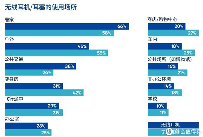 12月26日无线耳机板块涨幅达3%