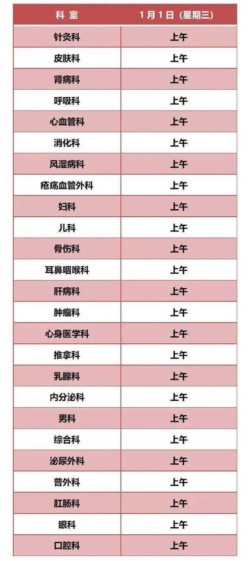 持续更新｜北京多家医院发布2025年元旦假期门、急诊安排