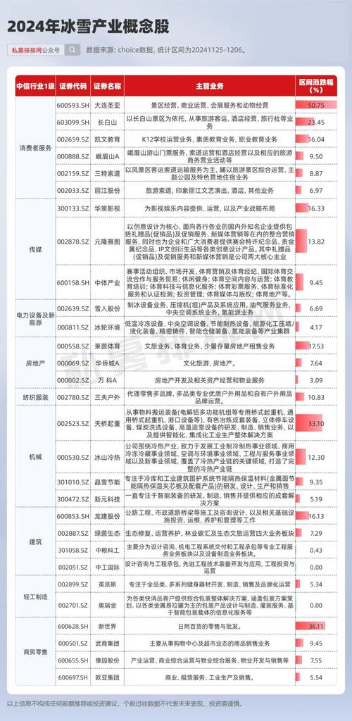 股票基金迎来发行小高峰！本月已创历史第二纪录