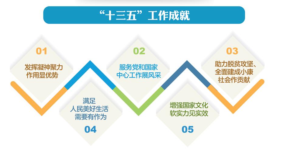 深圳重磅会议！金融工作“路线图”明确