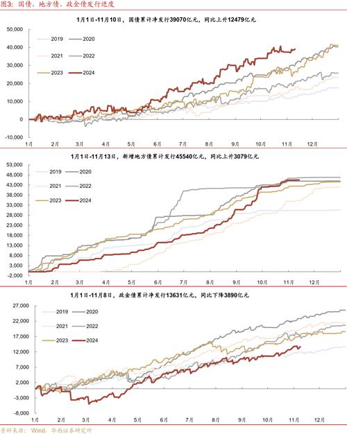 金价续刷历史纪录！就业数据点燃热情 特朗普交易再添一把火