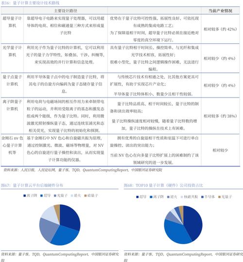 银河策略：估值调整已为“春季躁动”行情做好准备