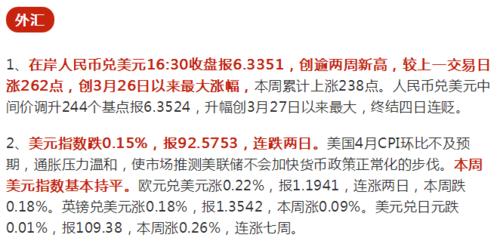 陆家嘴财经早餐2025年1月4日星期六