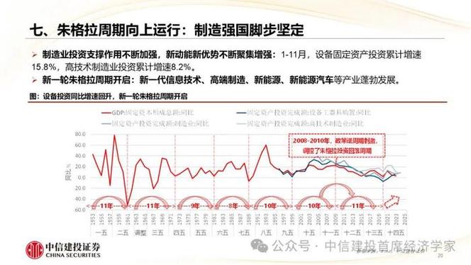 黄文涛：我国经济发展基础进一步巩固