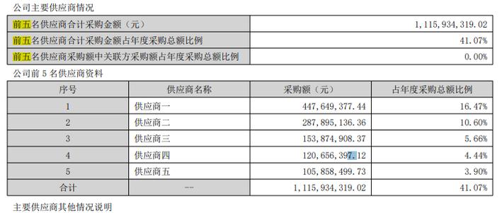 锦波生物大宗交易成交21.12万股 成交额4420.13万元