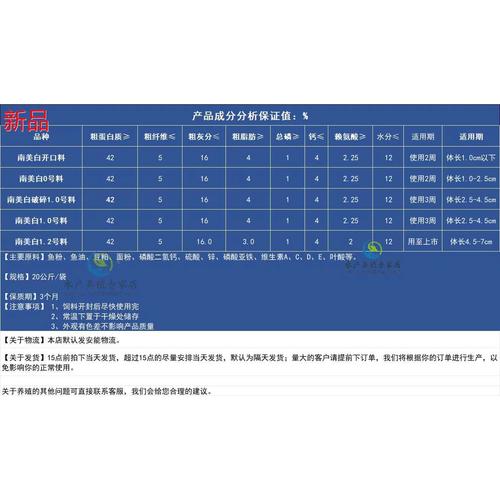 粤海饲料1月6日快速反弹