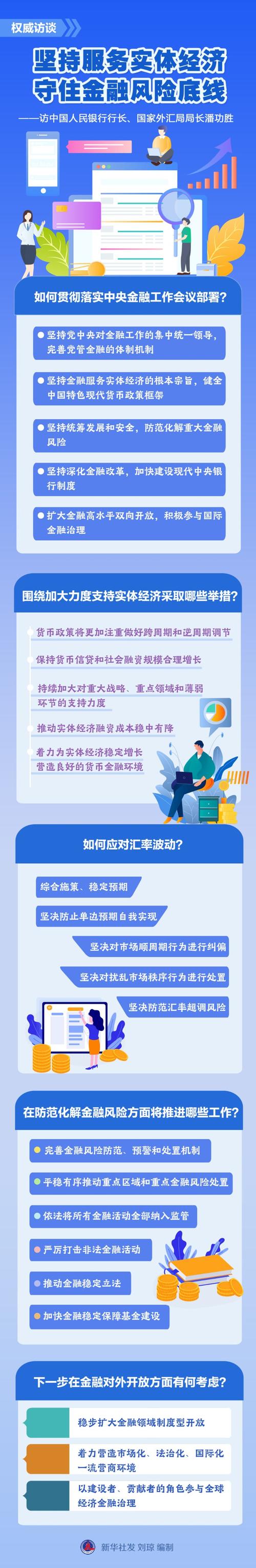 潘功胜：人民币汇率有比较稳定的坚实基础