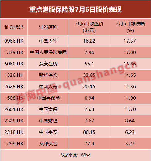 天茂集团1月6日盘中跌幅达5%