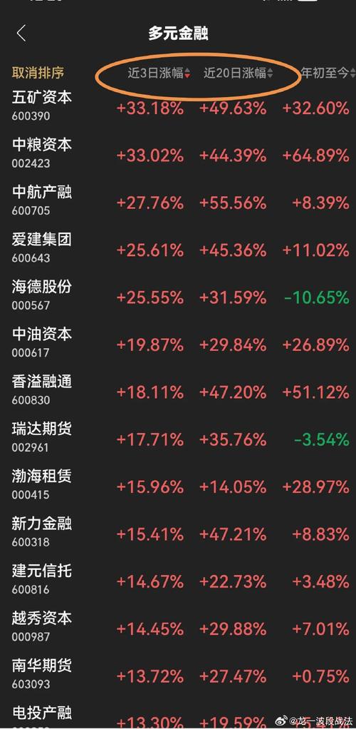 恒银科技1月7日盘中涨幅达5%