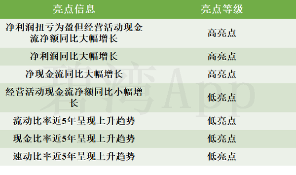 小K播早报-沪深交易所召开外资机构座谈会 微软将在人工智能数据中心投入800亿美元