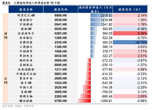 正和生态累计回购60万股 总额490万元