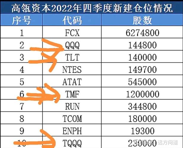 博时基金张磊：交易所做市公司债ETF为市场注入活力