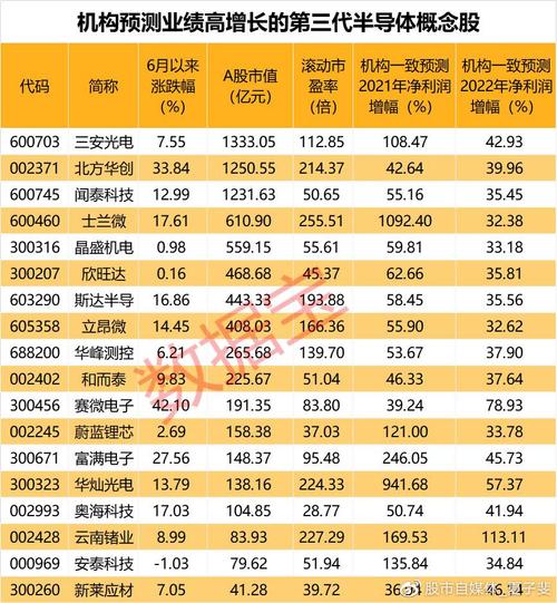 安泰集团1月7日快速回调