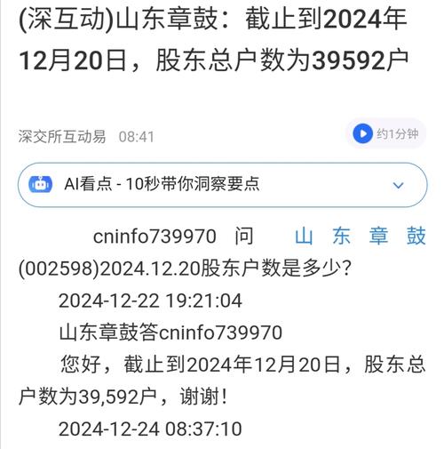 山东章鼓股东户数下降3.20%，户均持股6.96万元