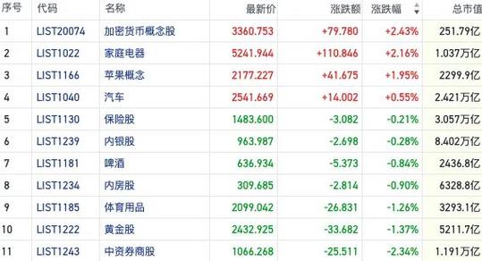 东盟观察丨泰国、越南推出股市刺激政策，非美货币继续盘整