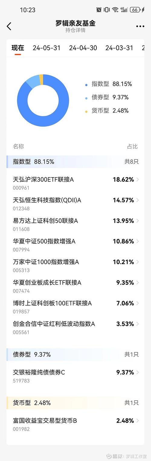 持仓股票停牌 基金密集调整估值方法