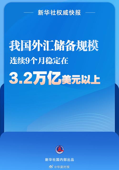 时报观察丨美元强势无碍人民币汇率保持基本稳定