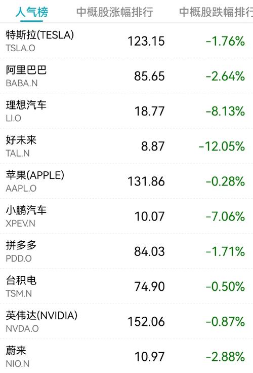 12月31日空间计算板块跌幅达2%_1