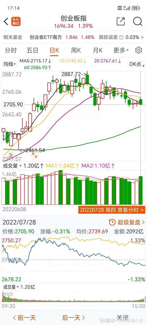 12月30日18股被评买入评级！这2股上涨空间超60%