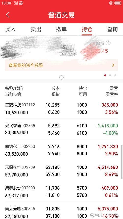 三变科技1月6日盘中涨停