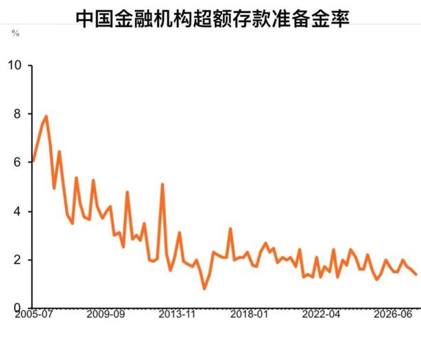 盛松成：财政和货币政策应向消费倾斜