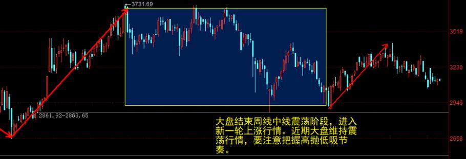 12月31日通用设备板块跌幅达2%