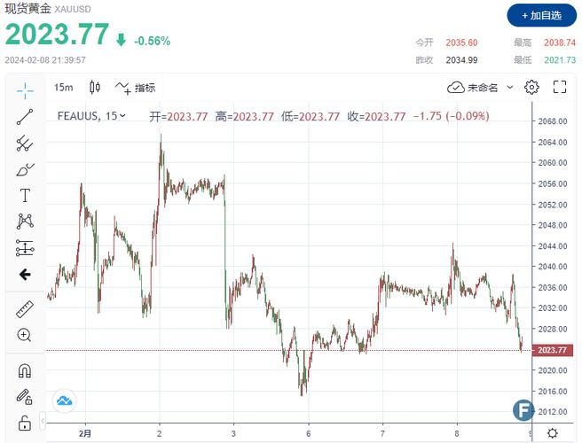 1月8日超清视频板块跌幅达3%