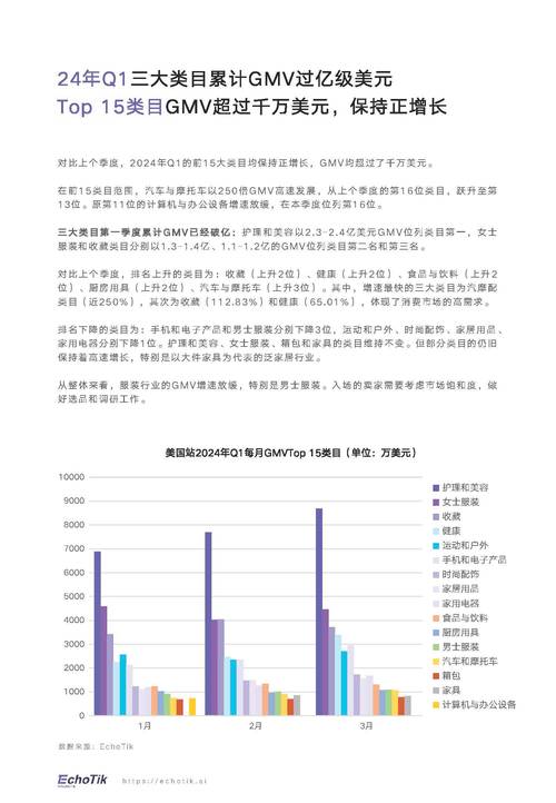 研究报告：美国用户TikTok使用时间越长，越认可中国游