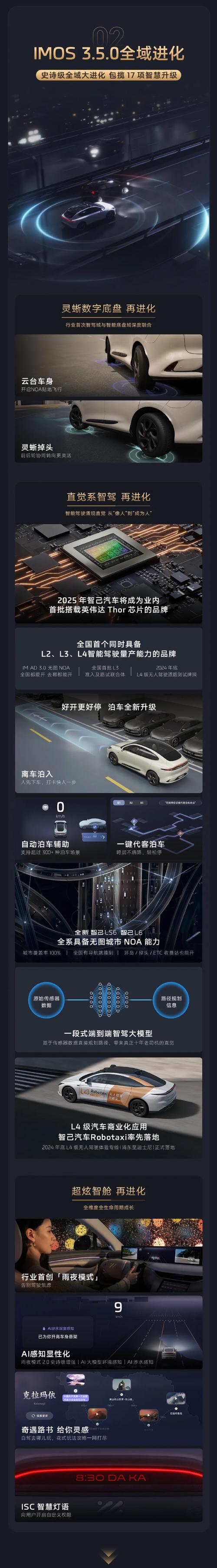 极氪发布全球首家OEM量产英伟达DRIVE AGX Thor智驾域控制器平台