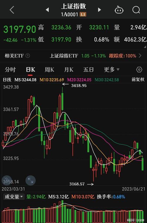 浪潮信息1月8日盘中跌幅达5%