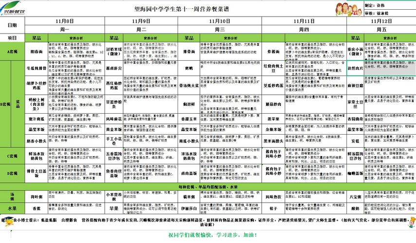 每日机构分析：11月8日