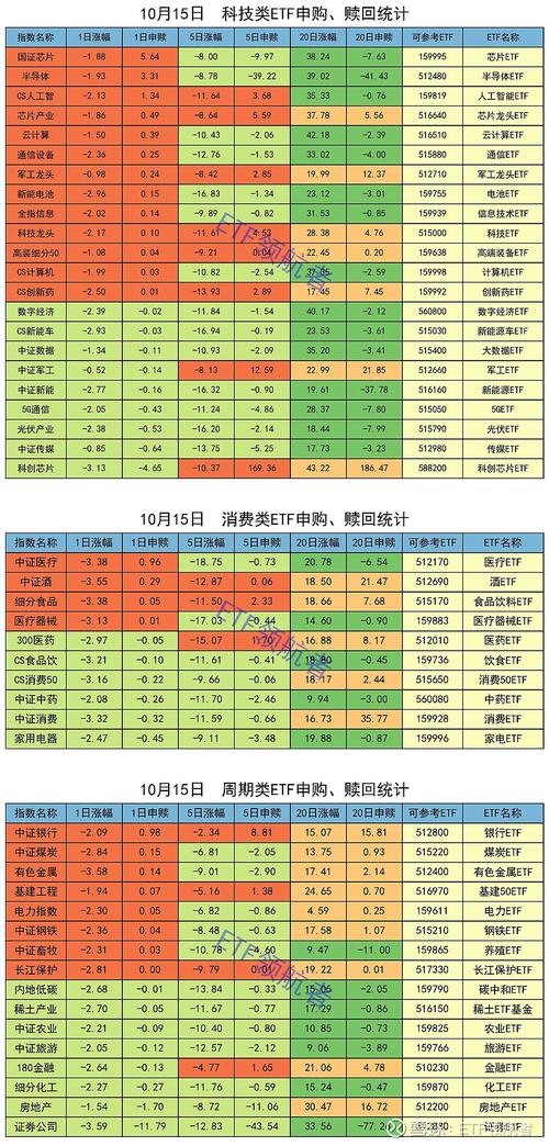 12月31日央企改革板块跌幅达2%