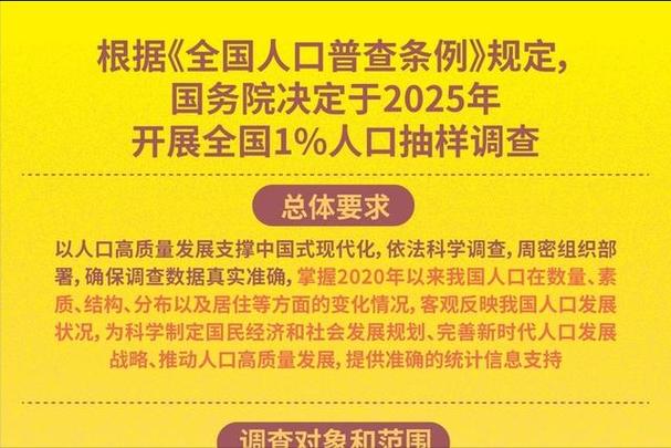 本市将开展2025年全国1%人口抽样调查