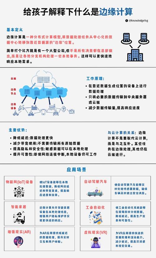 1月8日边缘计算板块跌幅达2%