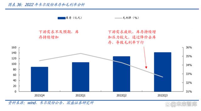 又有大将出走！郑震湘加盟方正证券一年多离职，重回国盛证券